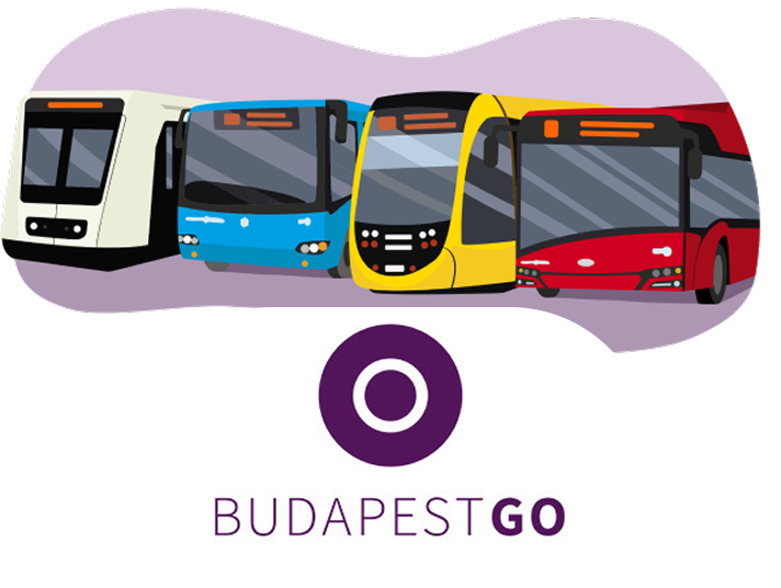 Budapest GO — the city’s public transport app